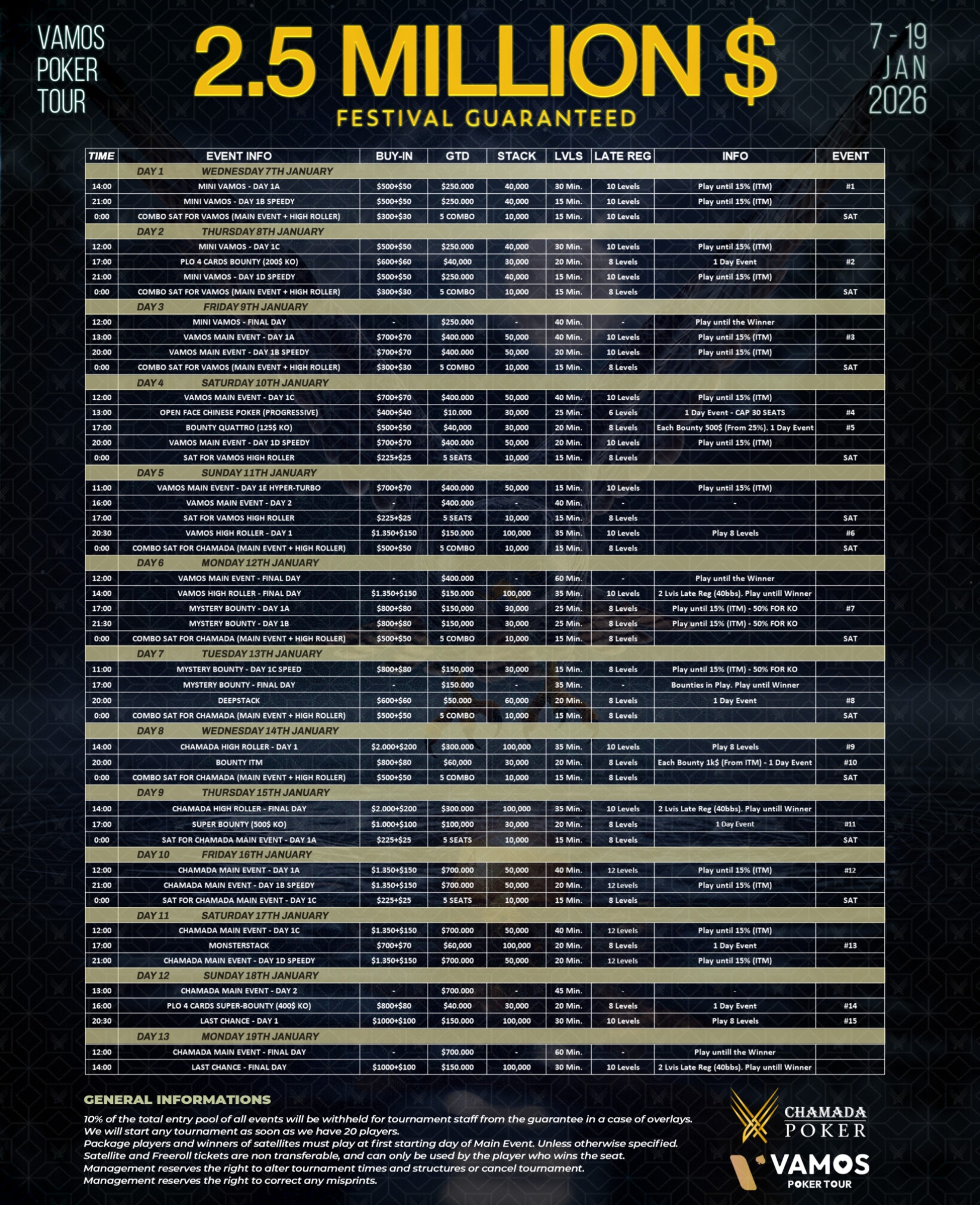 Vamos Poker Tour Final 2025 Vamos Poker Tour Final 2025