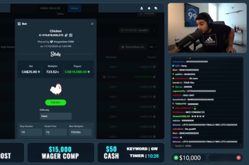 TheGambler1999 Stake Chicken Win