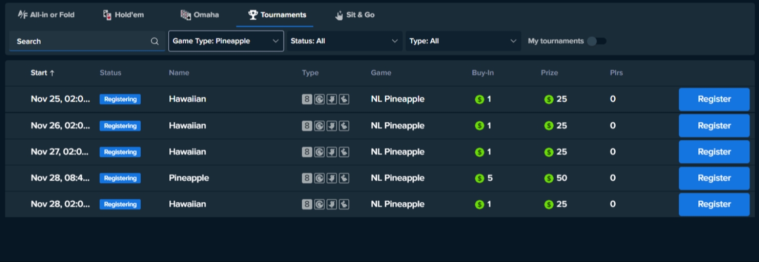 NL Pineapple events on Stake Poker