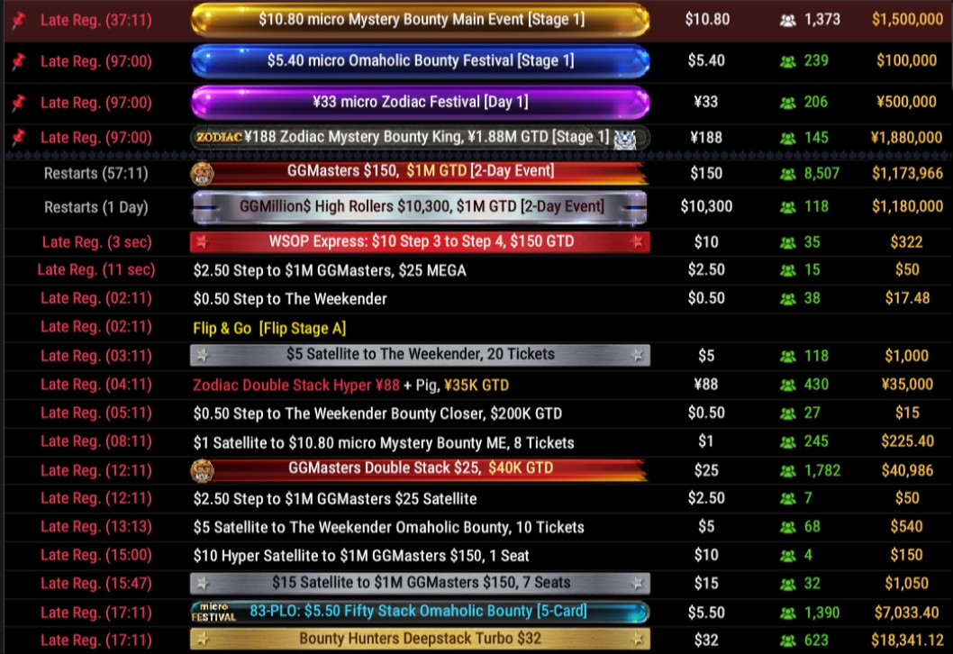 GGPoker Promotions GGPoker Promotions