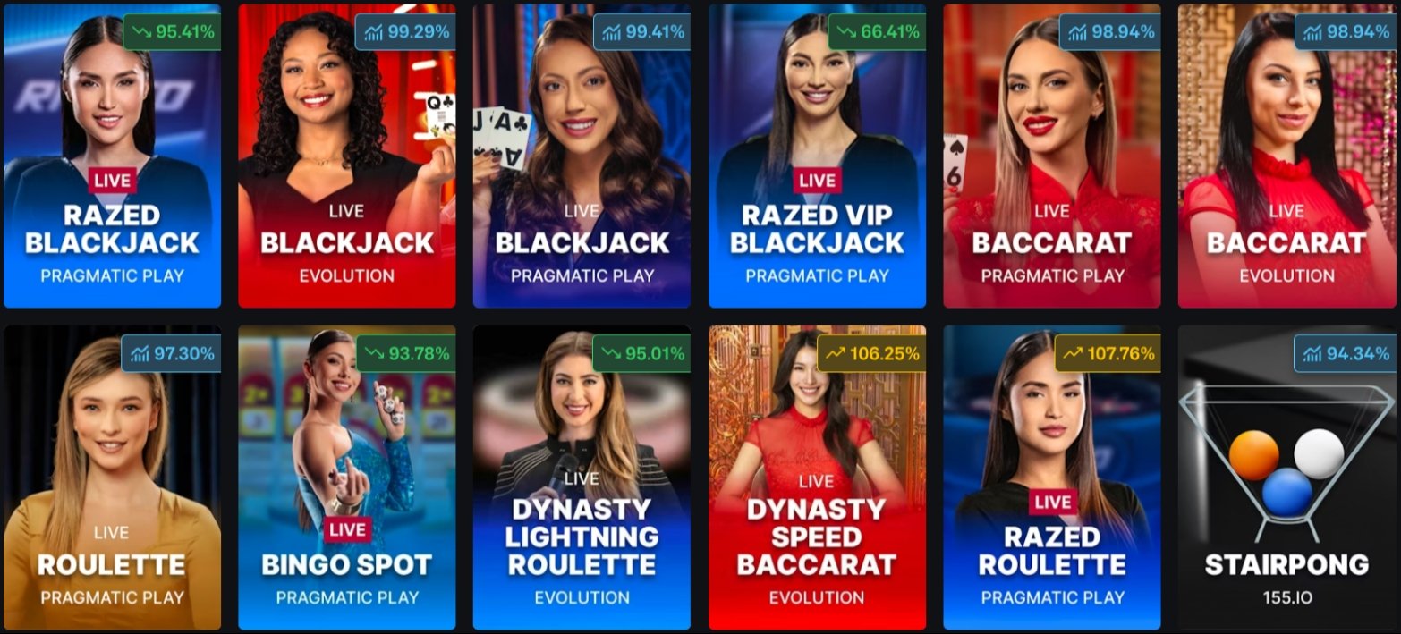 Razed.com Live Casino Lobby