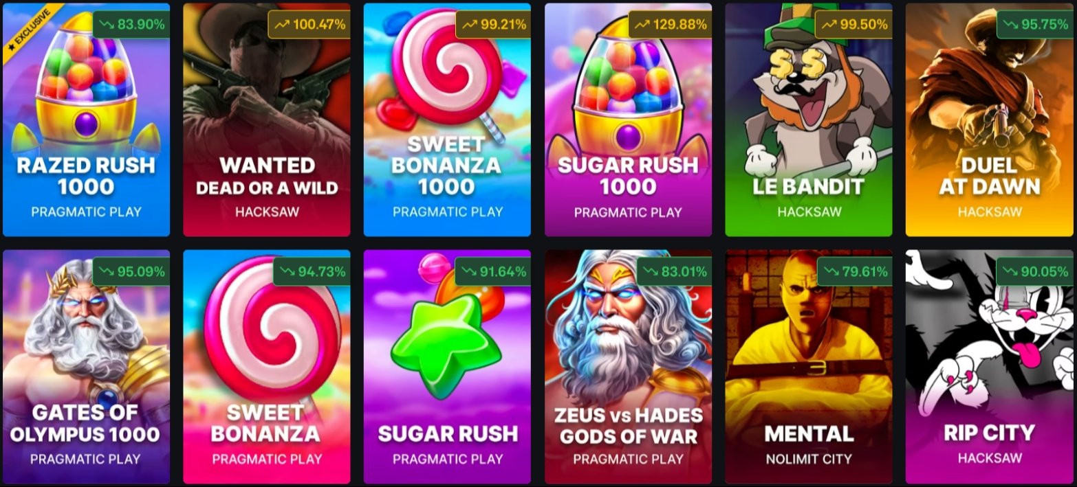 Razed.com Slots Lobby