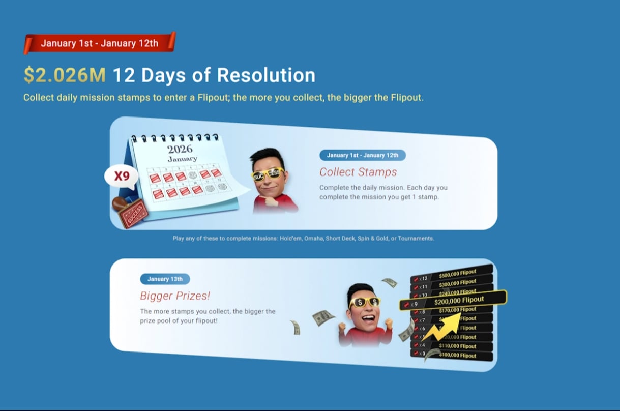 GGPoker 12 Days of Resolution GGPoker 12 Days of Resolution