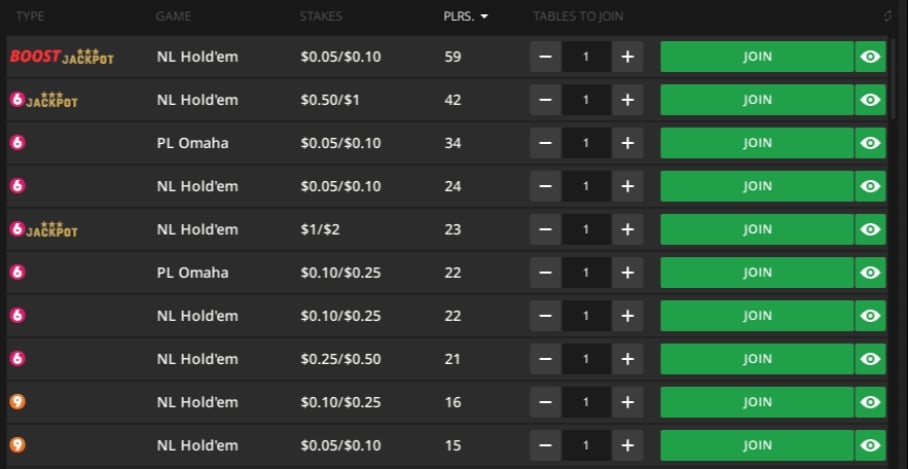 BetOnline Cash Game Lobby BetOnline Cash Game Lobby