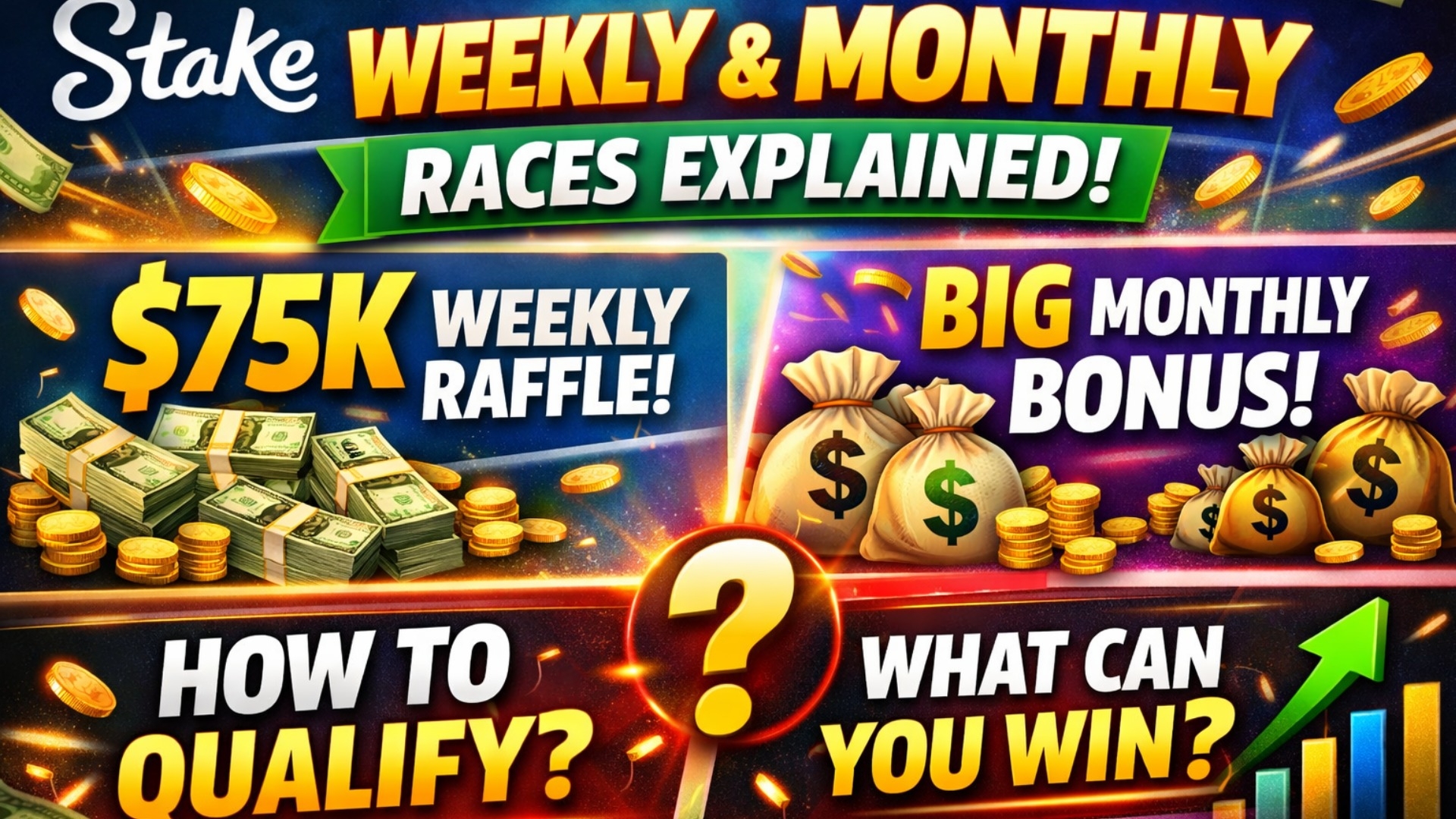 Stake Weekly Races & Monthly Races