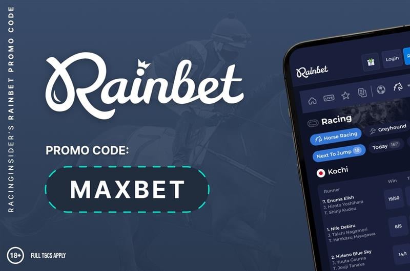 Visualisatie van promo code gebruik