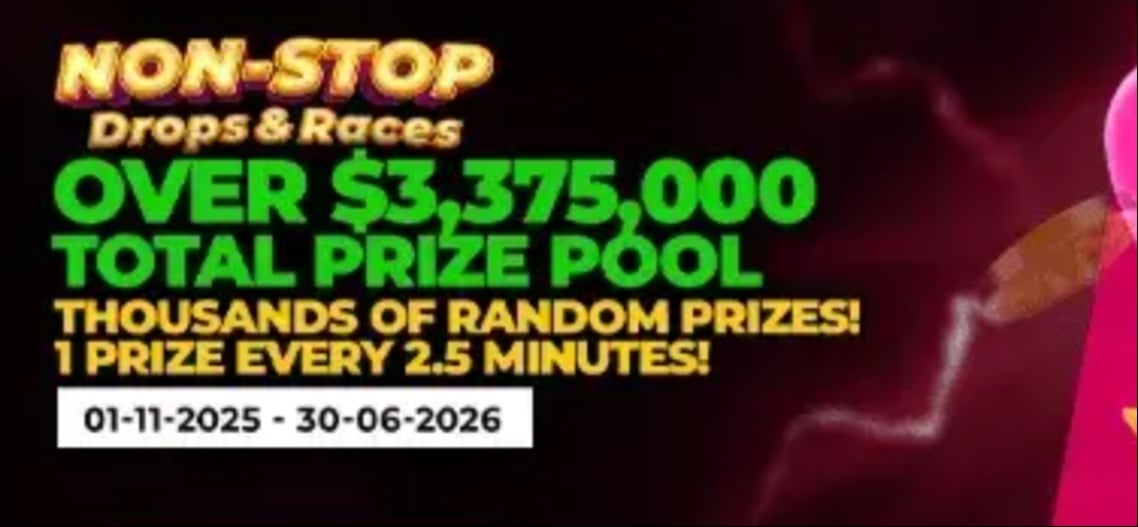 Betrise Prize Pool Image
