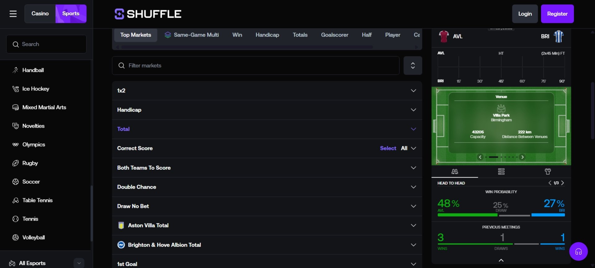 Shuffle Football Markets