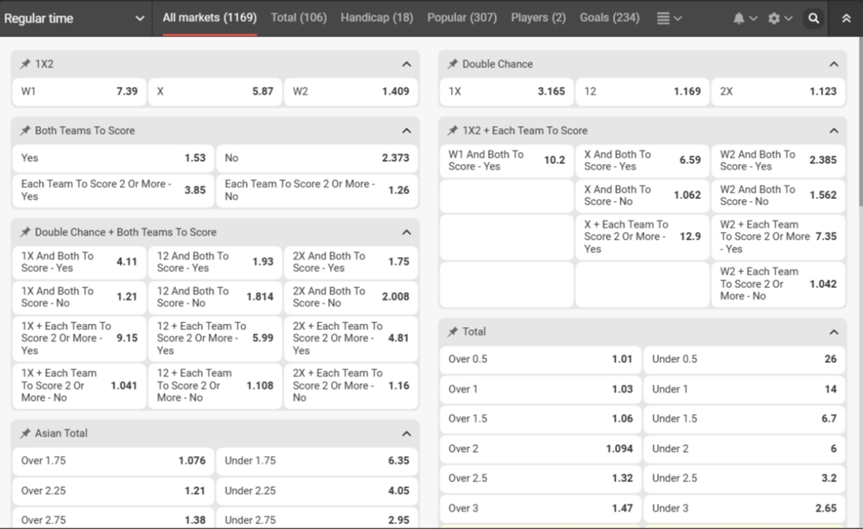 Megapari Football bet types