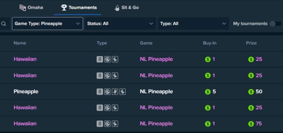 Stake Poker Stake Poker