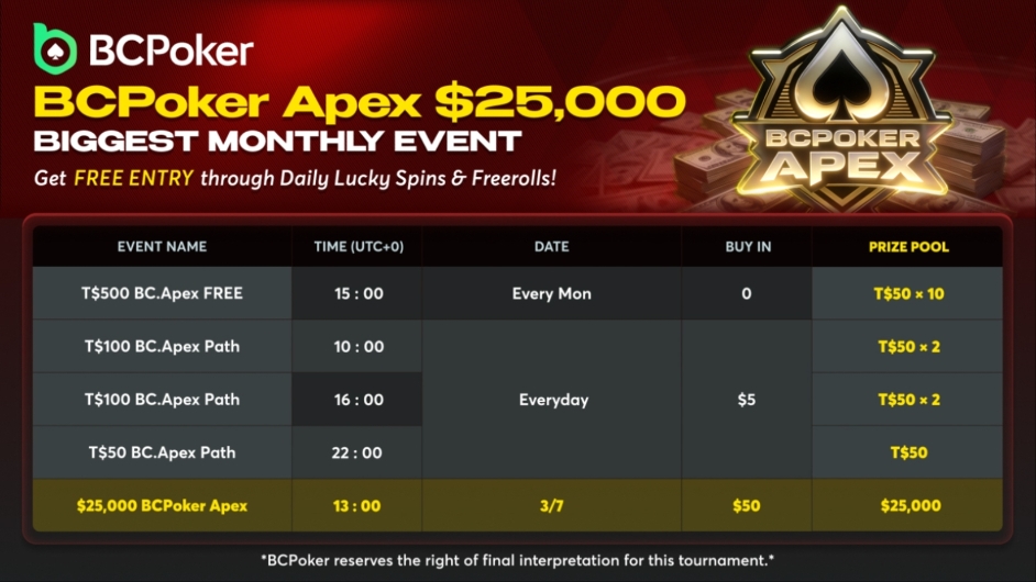 BCPoker Monthly Apex Main Event BCPoker Monthly Apex Main Event