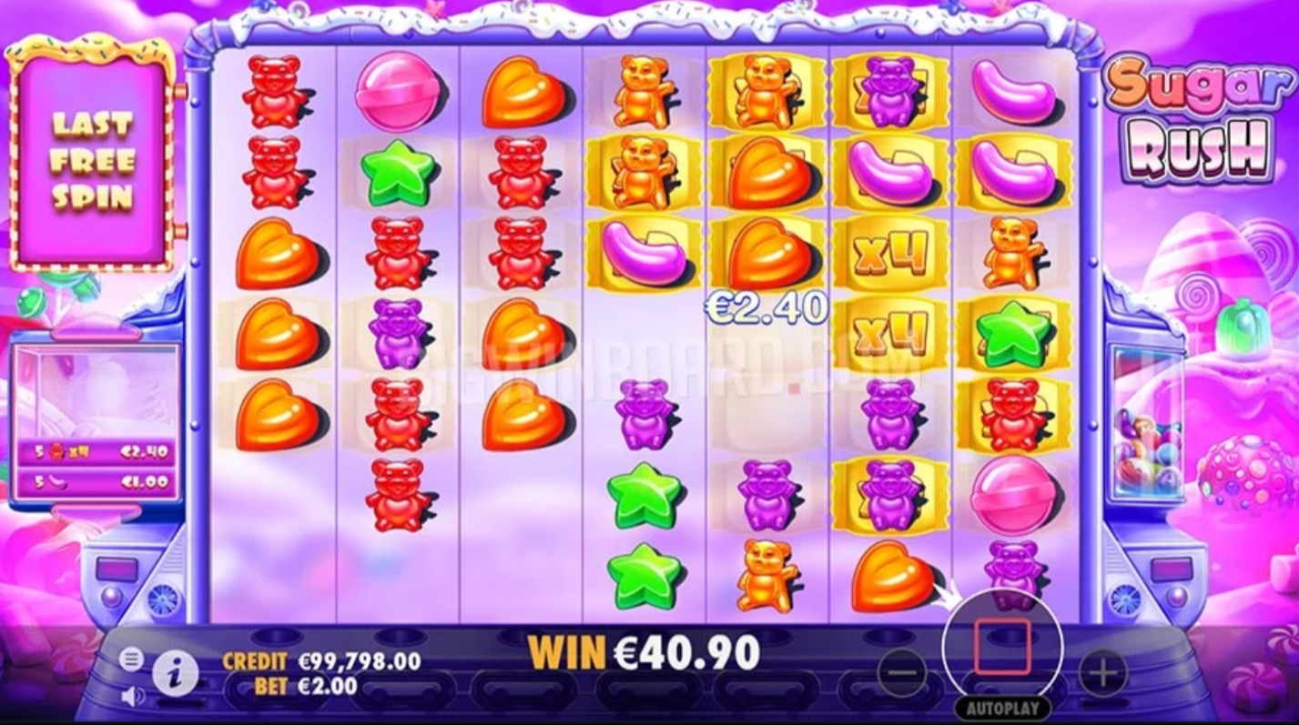 Sugar Rush Bonus Game