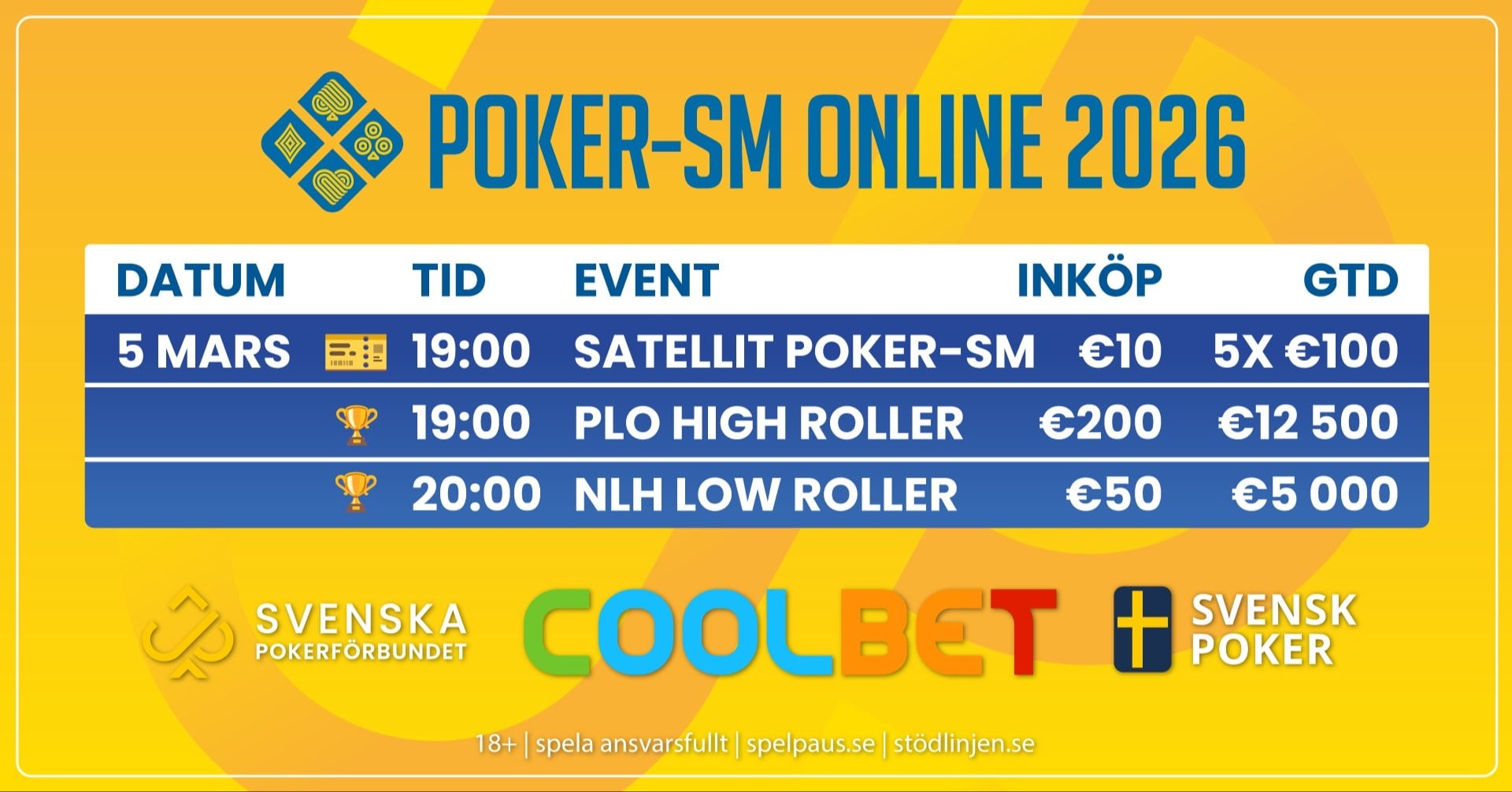 PokerSM Online 2026 Mars5