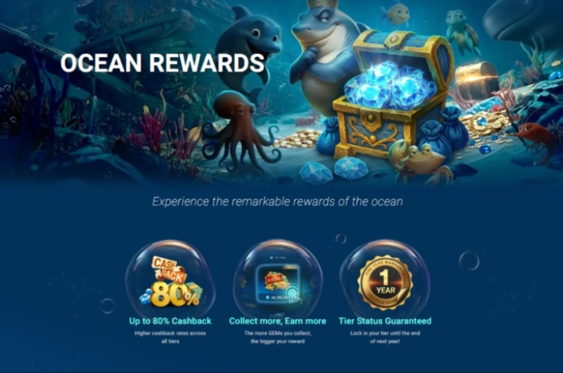 GGPoker Ocean Rewards GGPoker Ocean Rewards