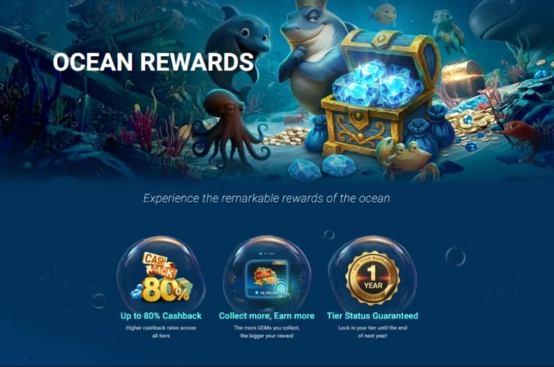 GGPoker Ocean Rewards