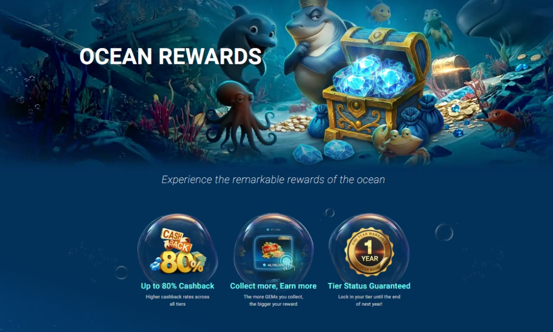 GGPoker Ocean Rewards GGPoker Ocean Rewards