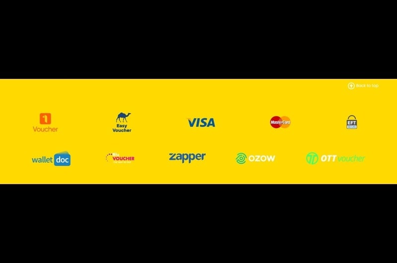 Bettabet Paymetn Options Bettabet Paymetn Options