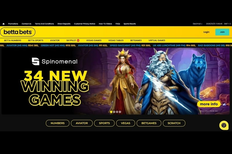 Bettabets Review Bettabets Review