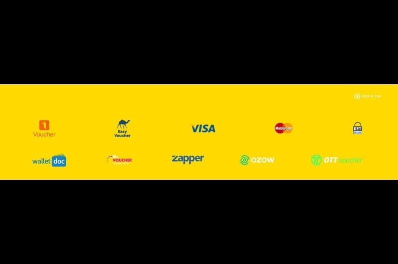 Bettabets Payment Options