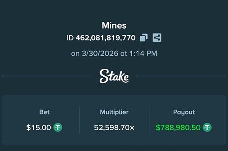 Stake Player Scopes 788K