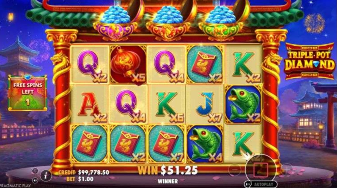 Triple Pot Diamond Triple Pot Diamond