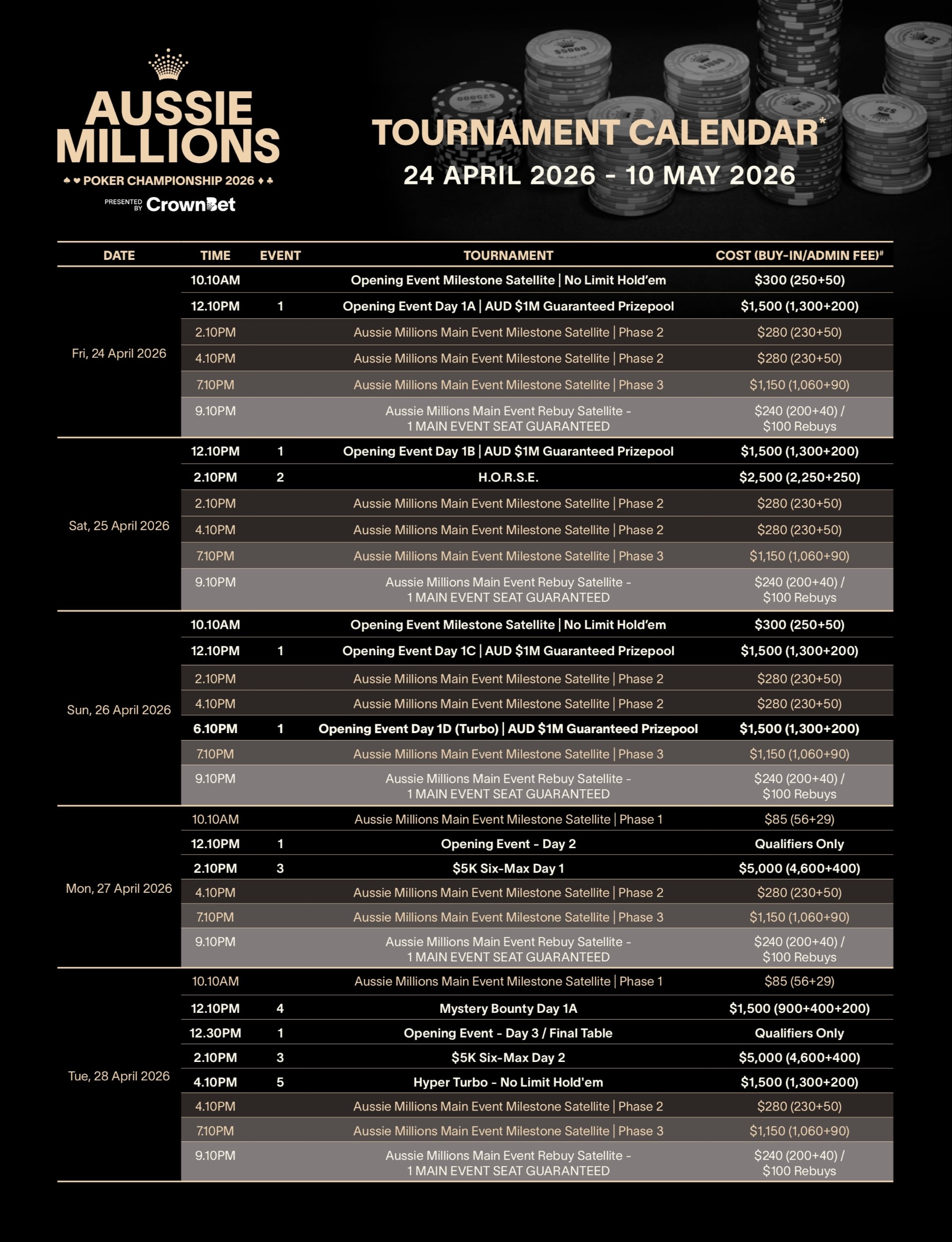2026 Aussie Millions 2026 Aussie Millions