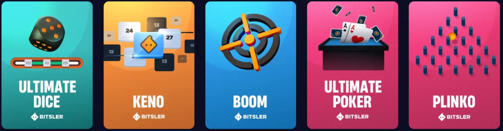 Bitsler Games