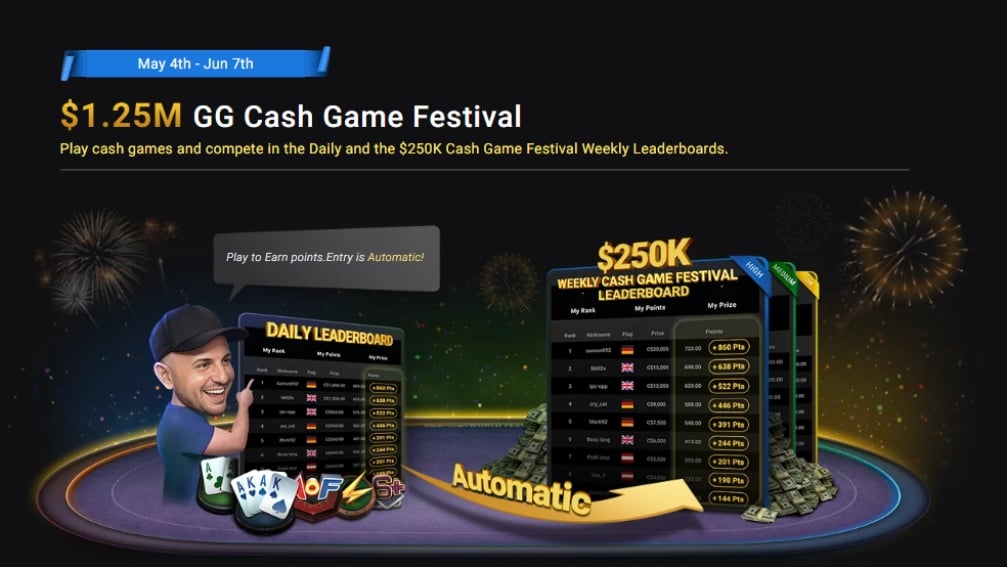 GGPoker GGPoker