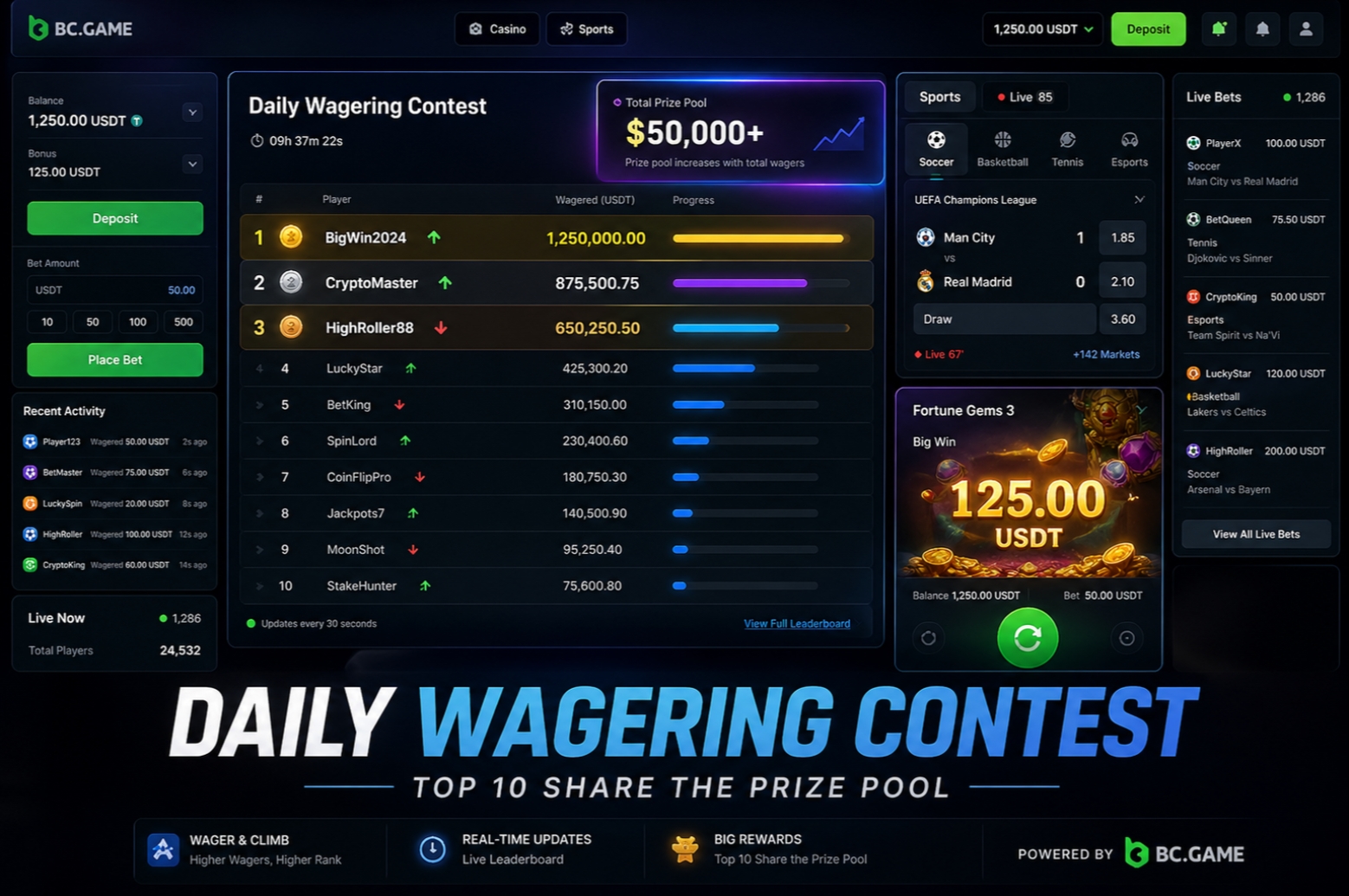 BC.GAME Daily Wagering Contest