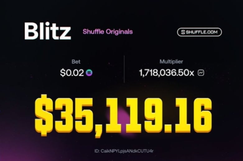 Blitz Grind Never Stops
