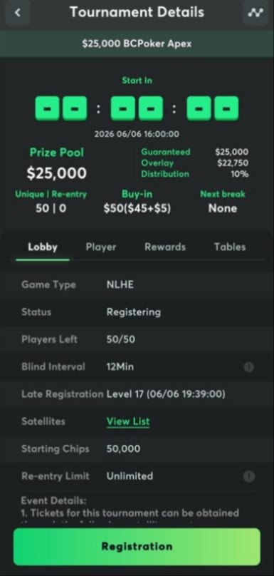 بي سي بوكر أبيكس BCPoker Apex