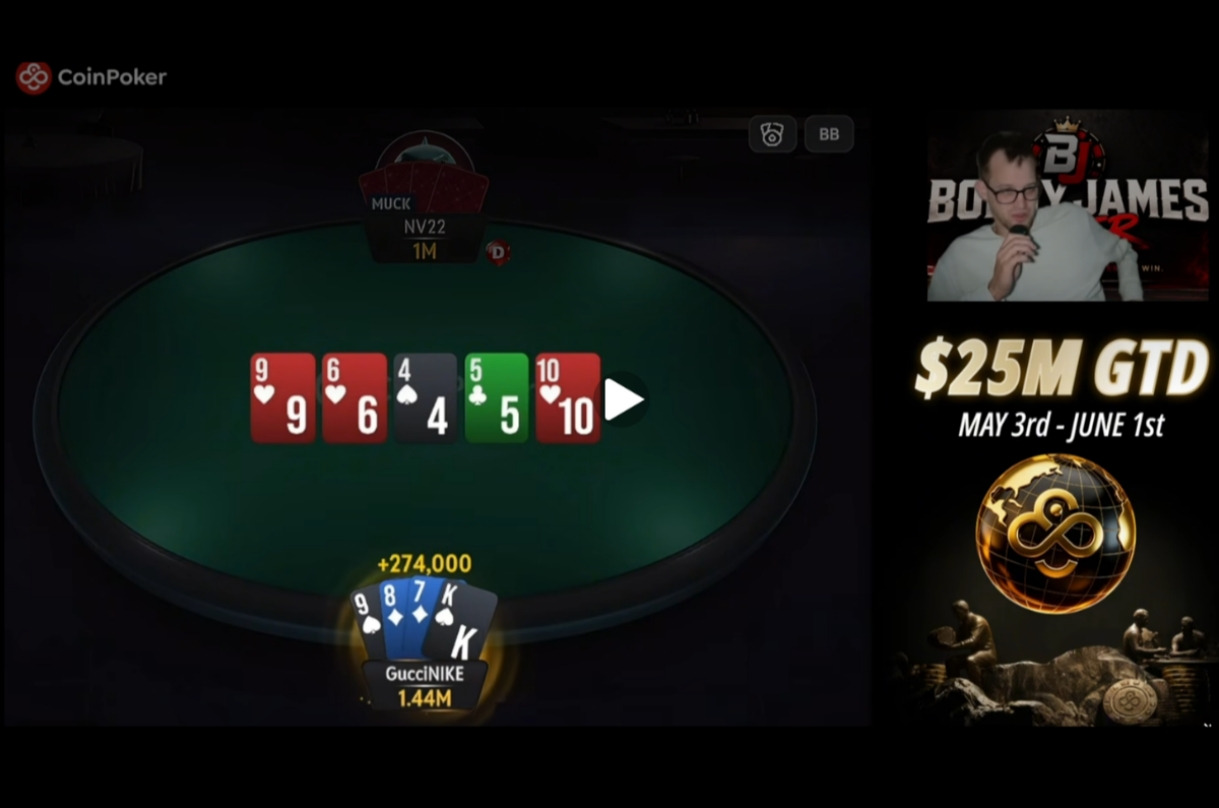 https://www.imageservera.com/cdn-cgi/image/format=webp/uploadedimages/202605/May14/CR_ORG_CoinPoker-Masters-14056311.jpg