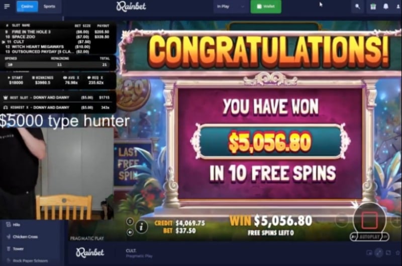 Hunterowner 5K Cult Win Hunterowner 5K Cult Win