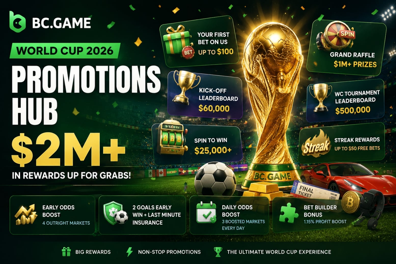 BC.GAME World Cup 2026 Promotions