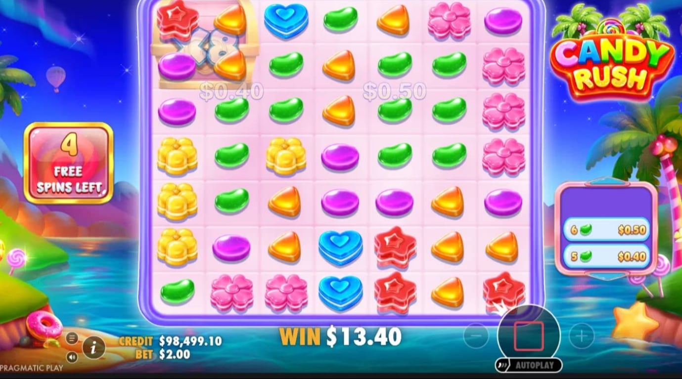 Candy Rush Slot