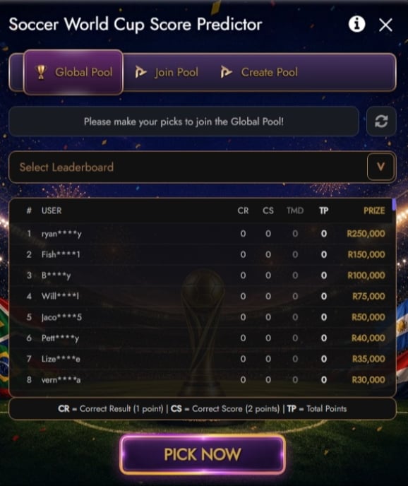 Play.co.za leaderboard