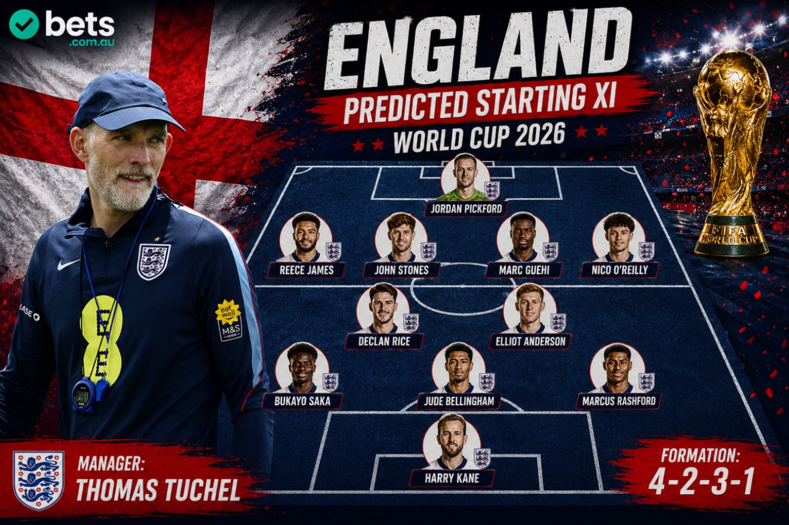 England Starting XI
