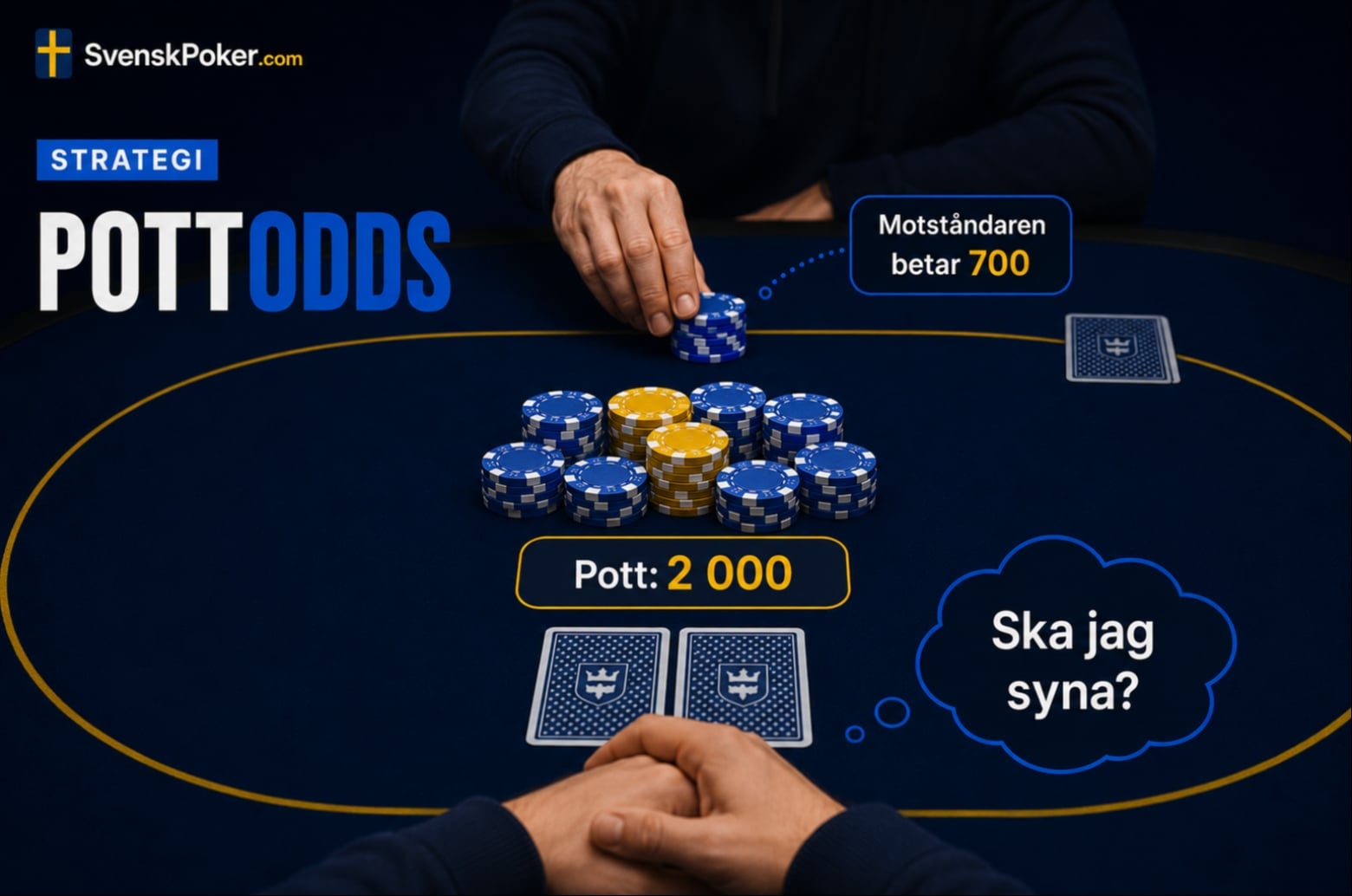 Potodds i poker hu