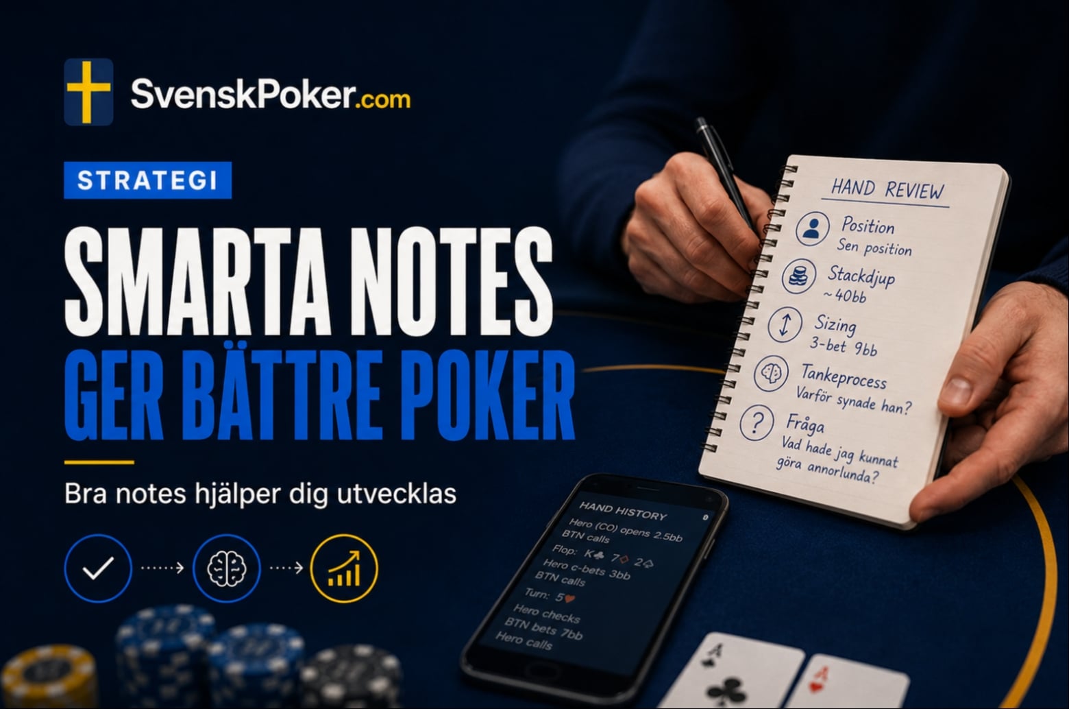Smarta Notes i Poker