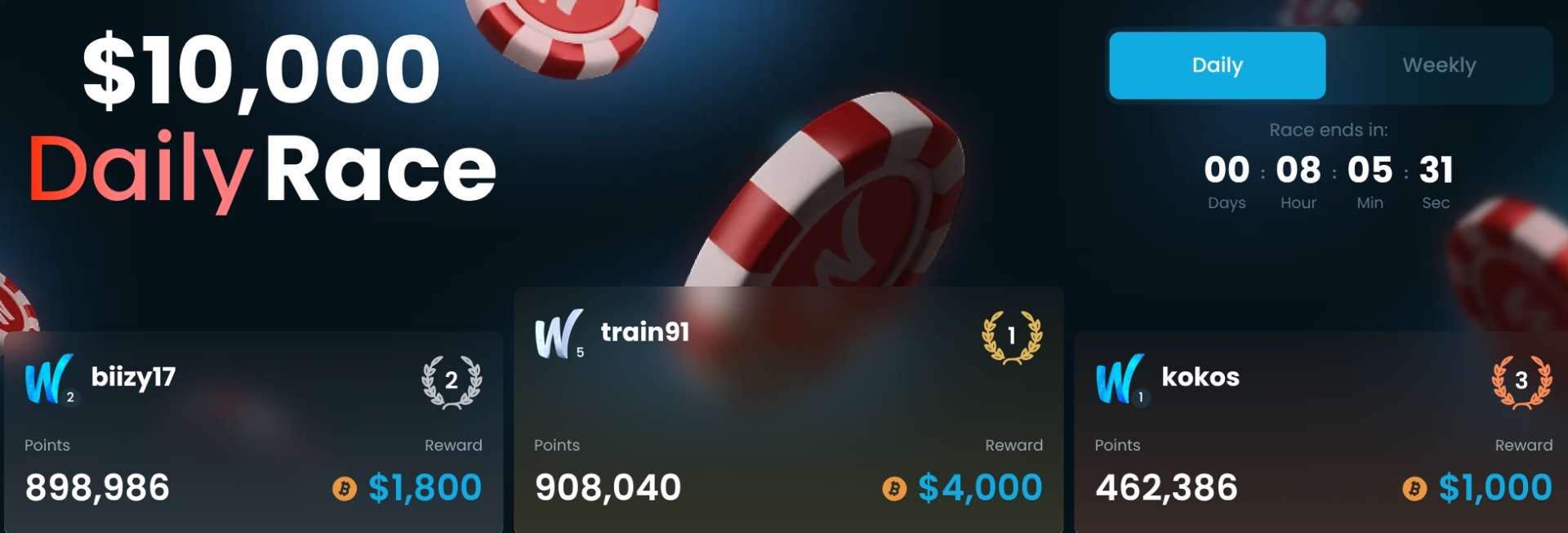 Winna Daily Race
