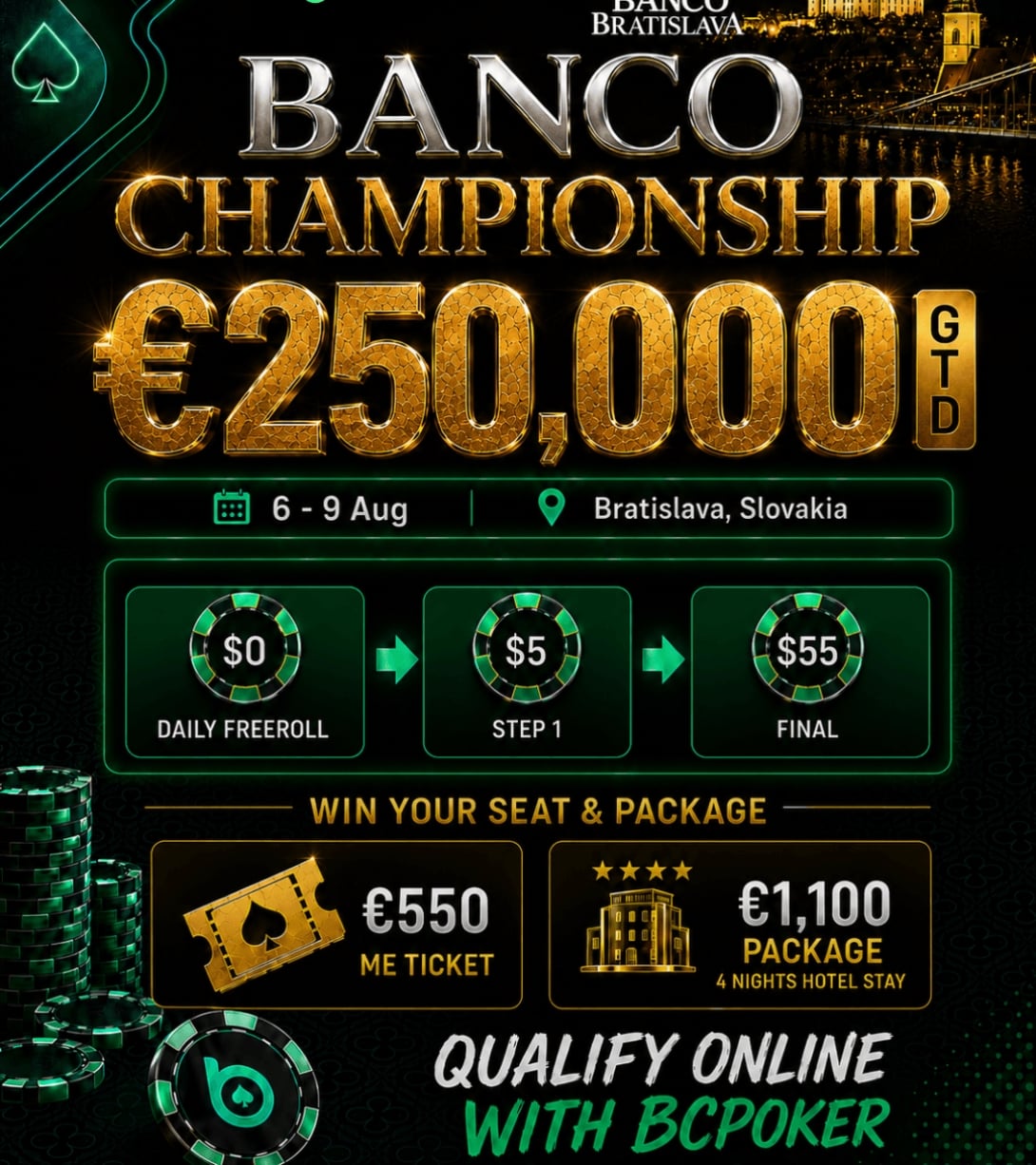 BCPoker Road to Banco