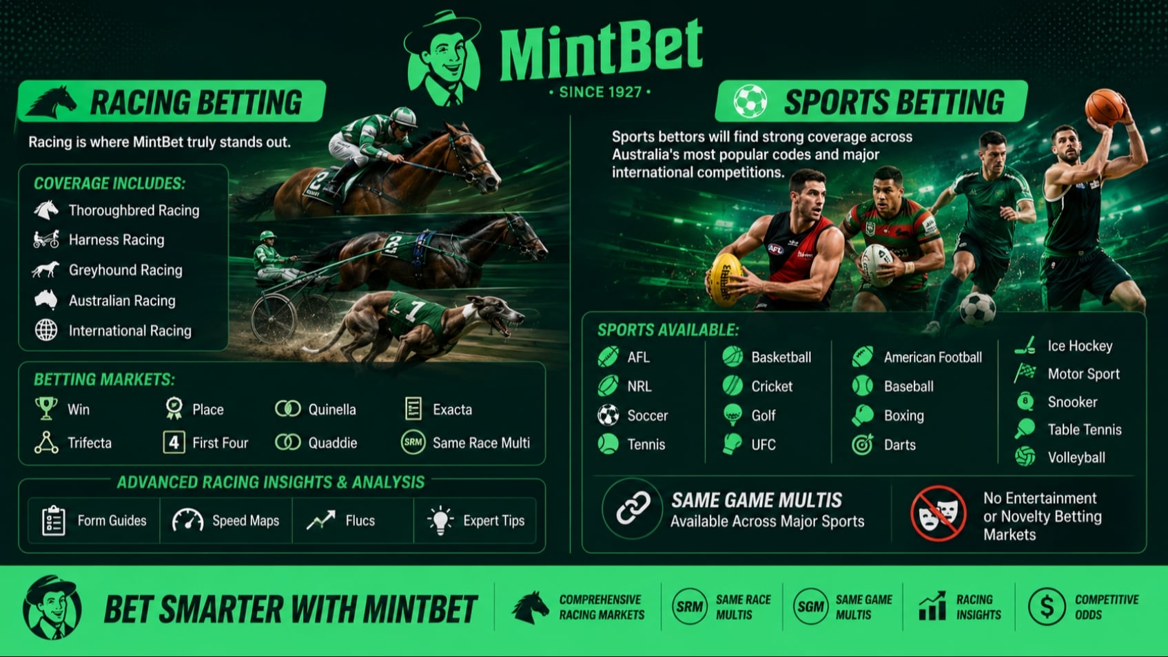 mintbet sports and racing mintbet sports and racing