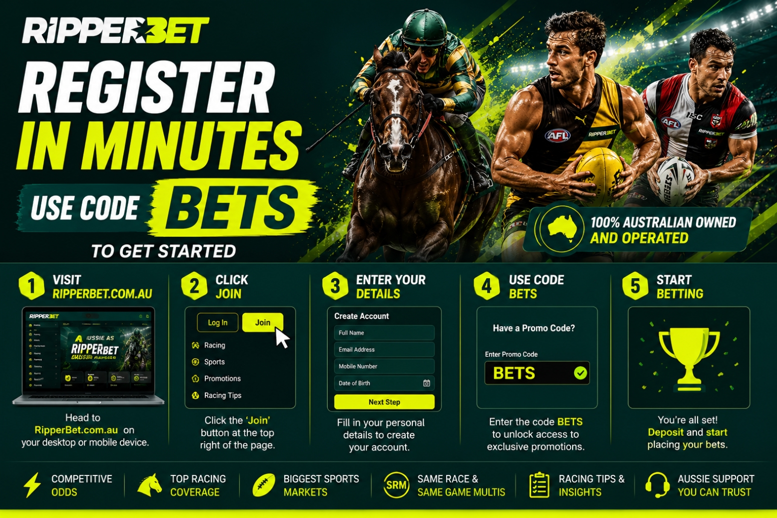 ripperbet sign up ripperbet sign up