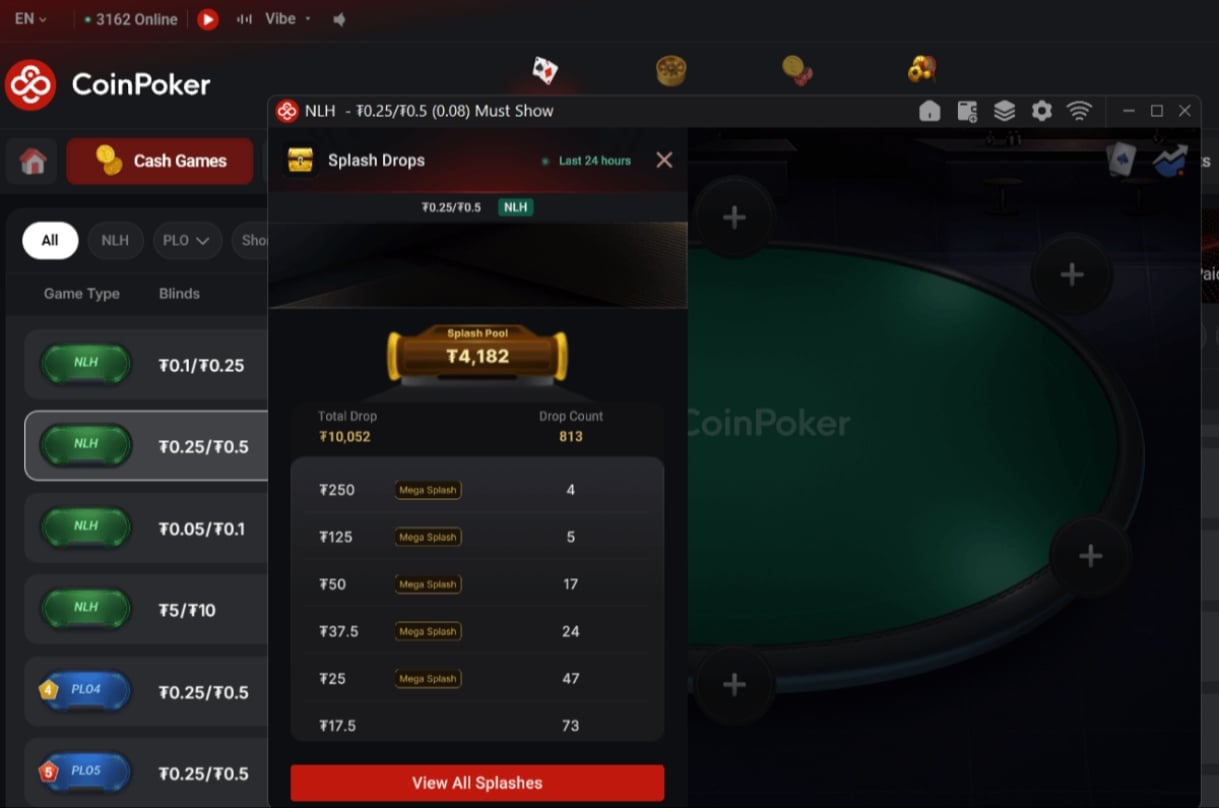 CoinPoker Splash Pots Last 24h CoinPoker Splash Pots Last 24h