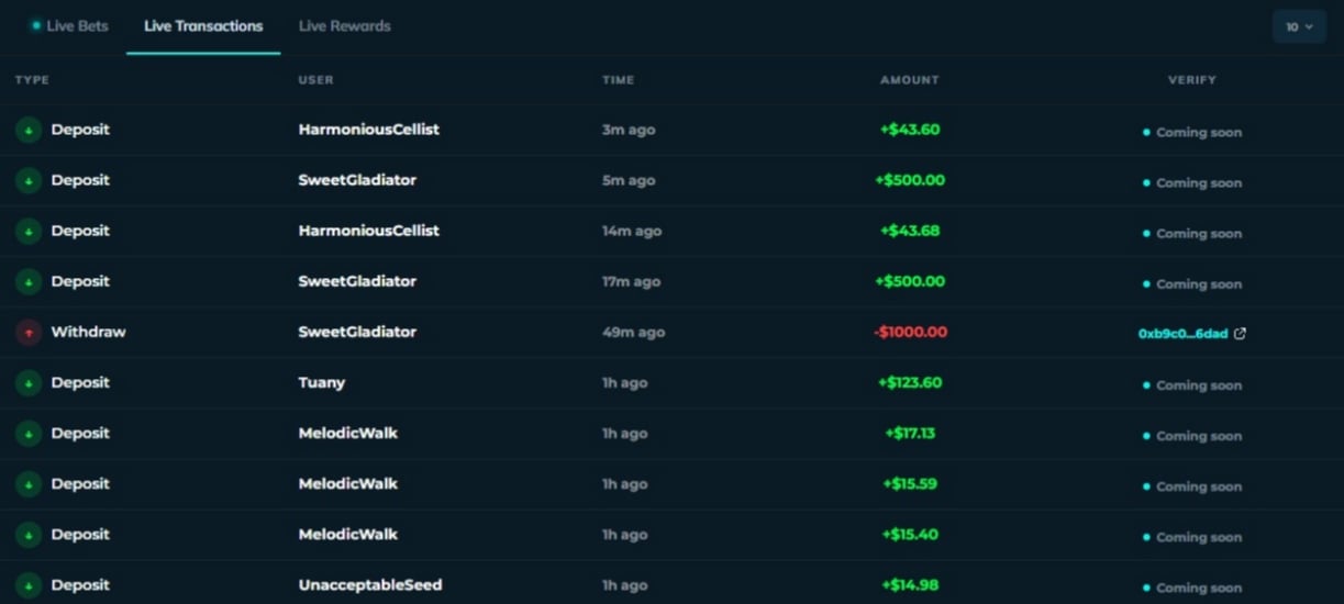 Betmode Live Transactions