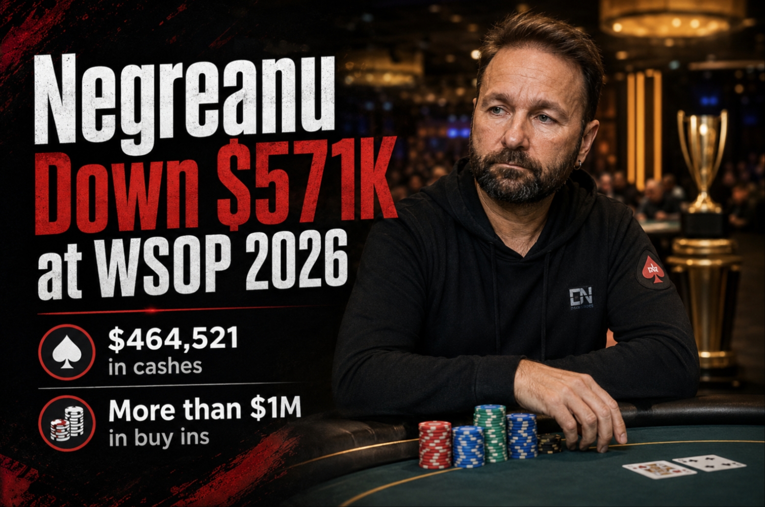https://www.imageservera.com/cdn-cgi/image/format=webp/uploadedimages/202606/Jun29/CR_ORG_DNegs-WSOP-2026-29065136.jpg