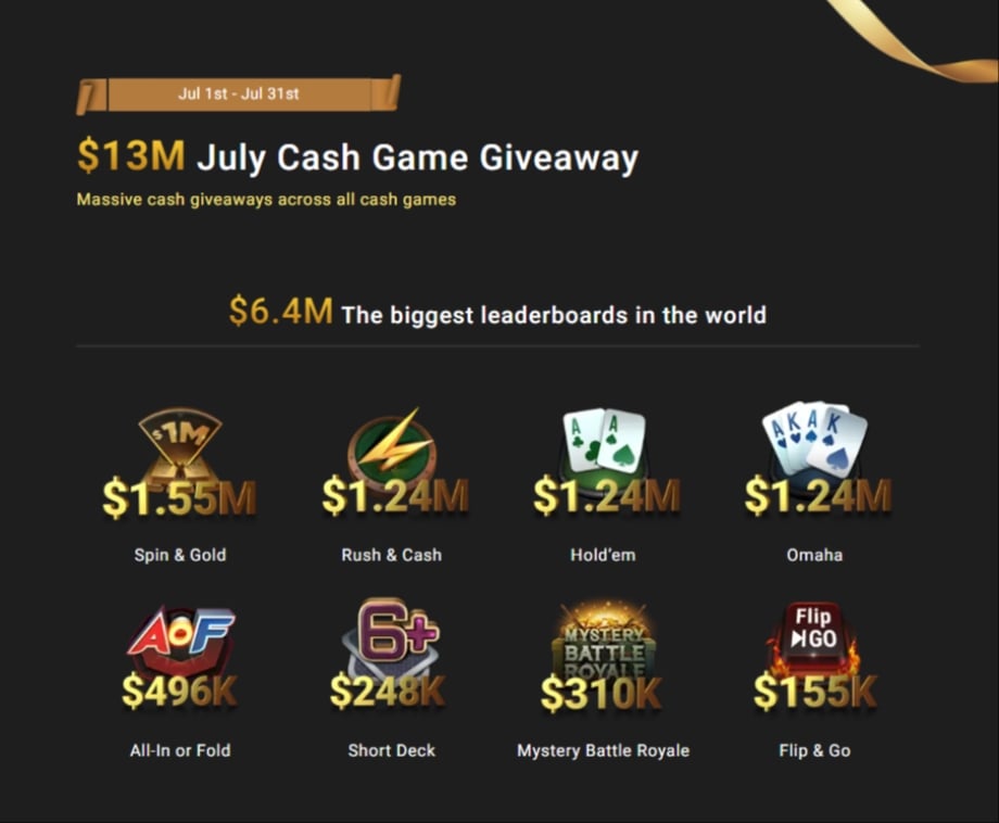 July Cash Game Giveaway