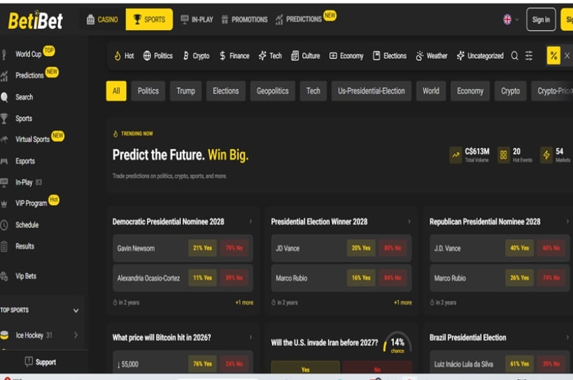 Bet on Future Events at Betibet