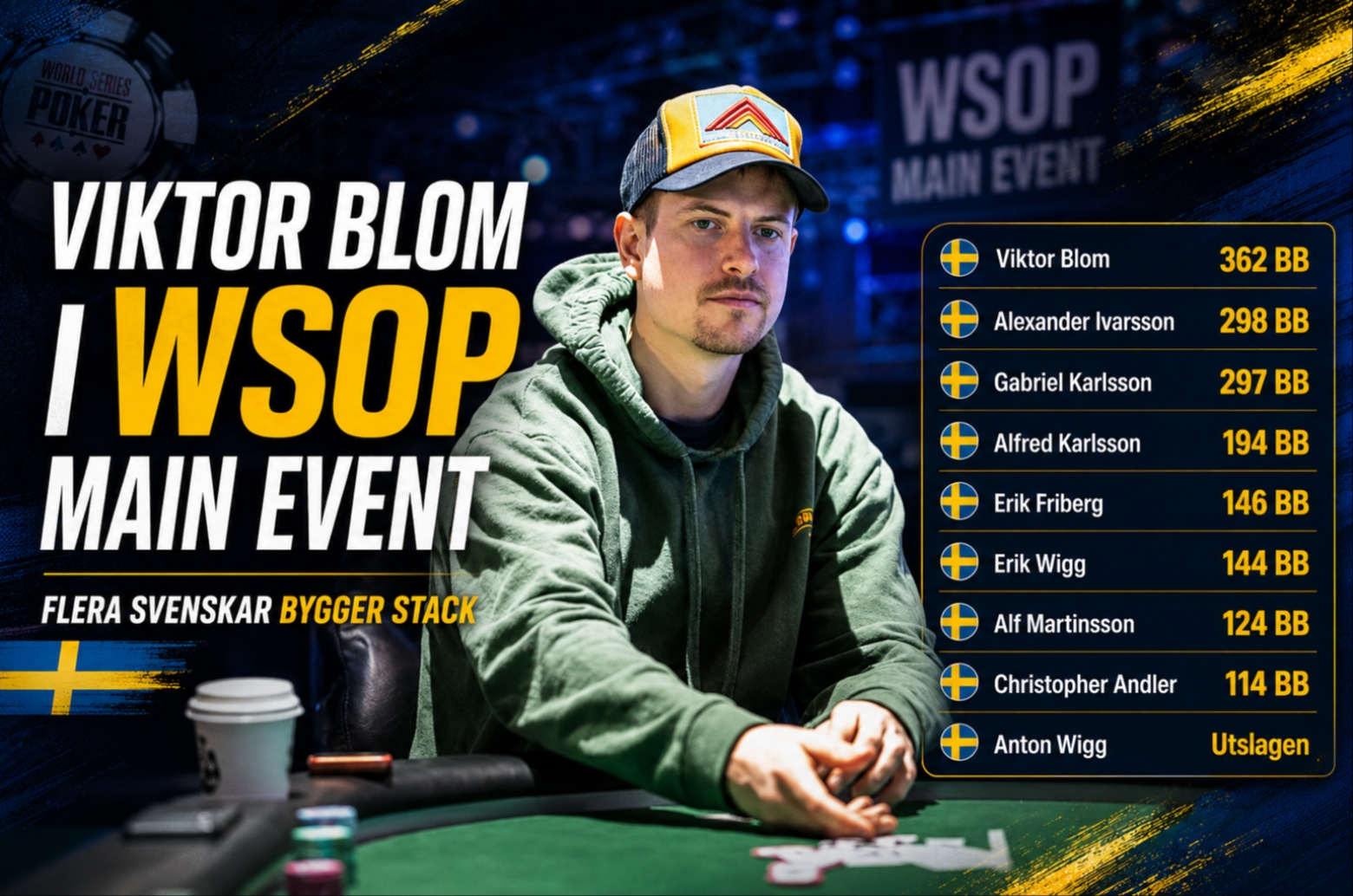 https://www.imageservera.com/cdn-cgi/image/format=webp/uploadedimages/202607/Jul06/CR_ORG_Isildur1-WSOP-ME-6075261.jpg