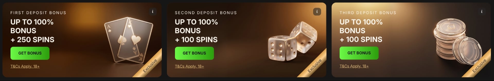 PantherBet Welcome Package